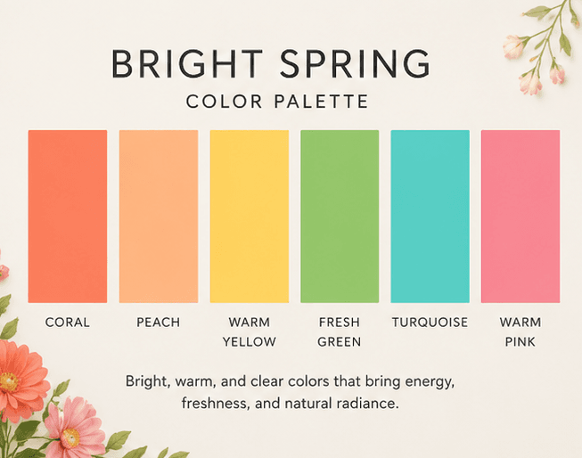 Spring Personal Color Palette